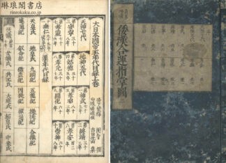 倭漢合運指掌図 貞享増補