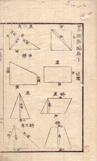 算顆新編 付附録