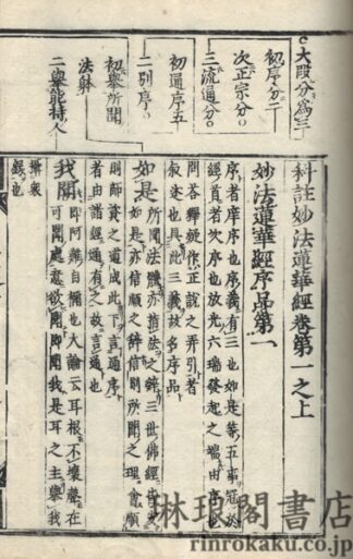 科註妙法蓮華経 八巻