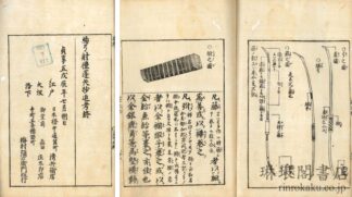 楊弓射礼蓬矢鈔 付追考