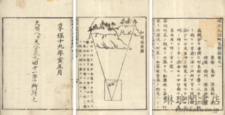 規矩元法町見辨疑